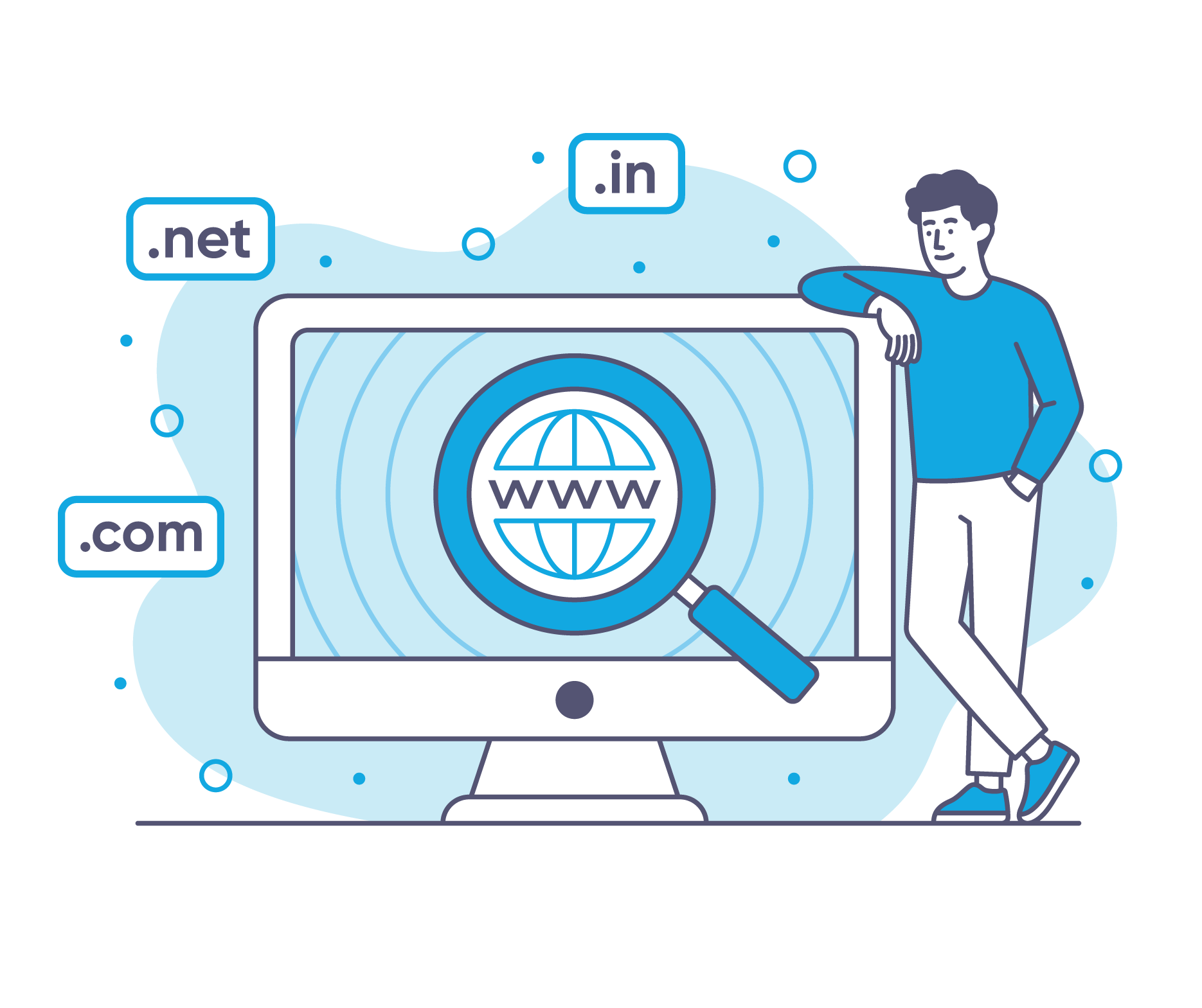 Domain registration